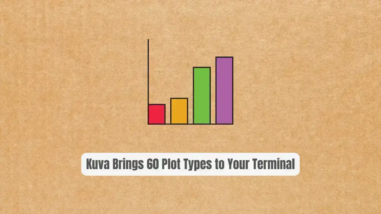 Stop Wrestling with Python Plotting! Kuva Brings 60 Plot Types to Your Terminal
