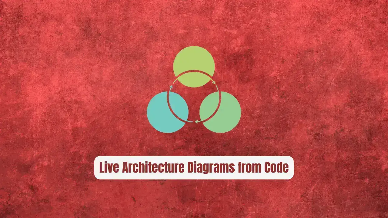 likec4/likec4: Live Architecture Diagrams from Code