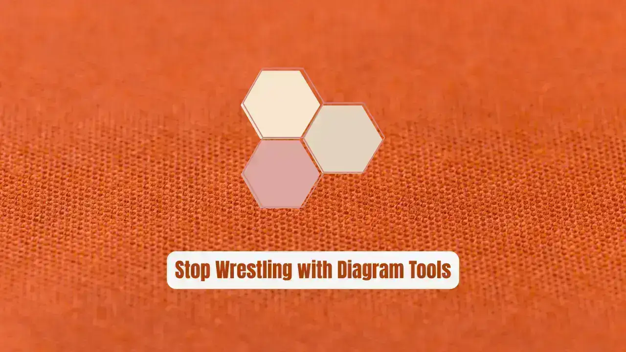 Stop Wrestling with Diagram Tools! Kroki Unifies 20+ Formats in One API